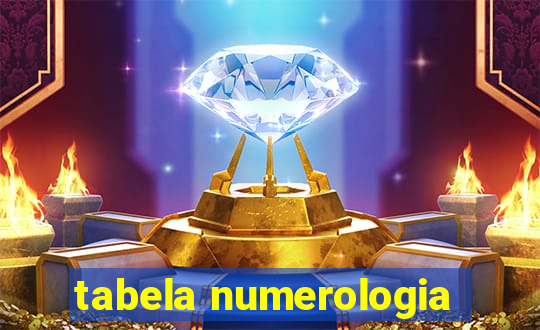 tabela numerologia