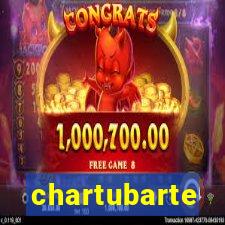 chartubarte