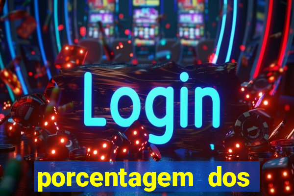 porcentagem dos slots pragmatic