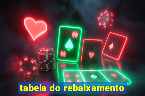 tabela do rebaixamento