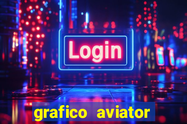 grafico aviator aposta ganha