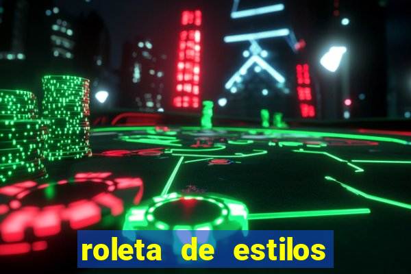 roleta de estilos de roupas
