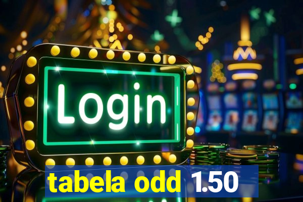 tabela odd 1.50